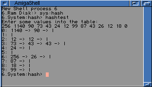 Amiga Output of Hash Table